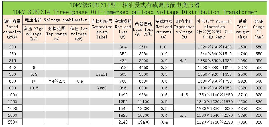 三相油浸式變壓器53 三相油浸式變壓器53